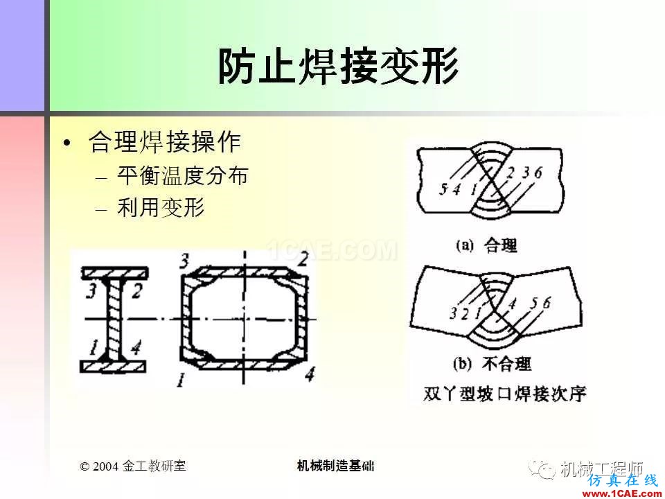 【專業(yè)積累】100頁(yè)P(yáng)PT，全面了解焊接工藝機(jī)械設(shè)計(jì)案例圖片15