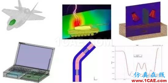 HFSS算法及應(yīng)用場景介紹HFSS培訓(xùn)課程圖片11