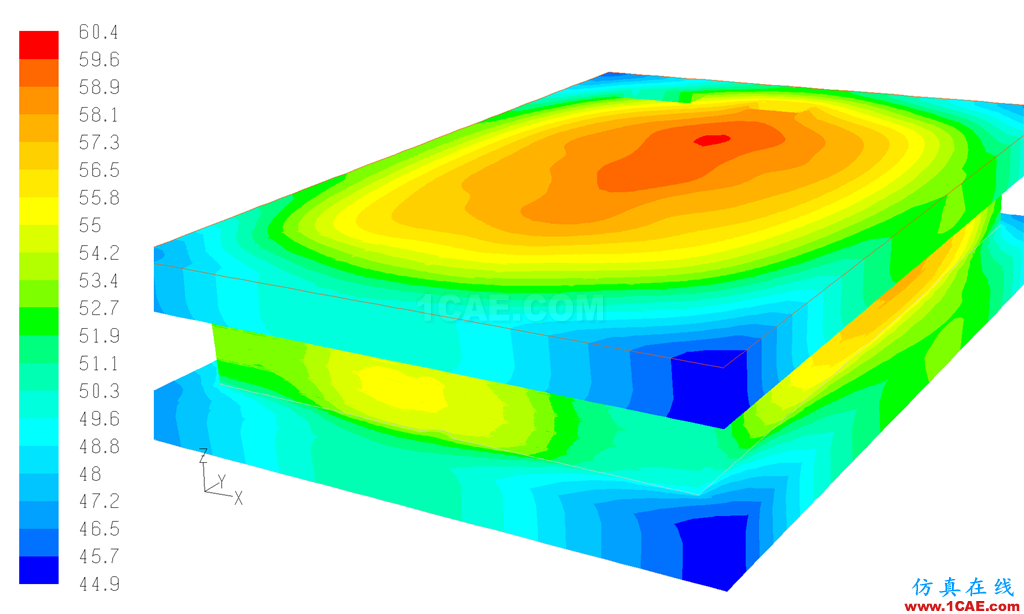 專欄 | 電動汽車設(shè)計中的CAE仿真技術(shù)應(yīng)用ansys workbanch圖片10