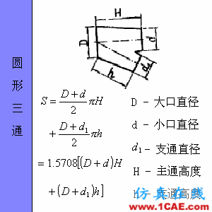 快接收，工程常用的各種圖形計(jì)算公式都在這了！AutoCAD分析案例圖片65