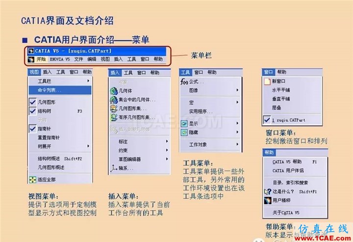 CATIA基礎(chǔ)（一）Catia仿真分析圖片15