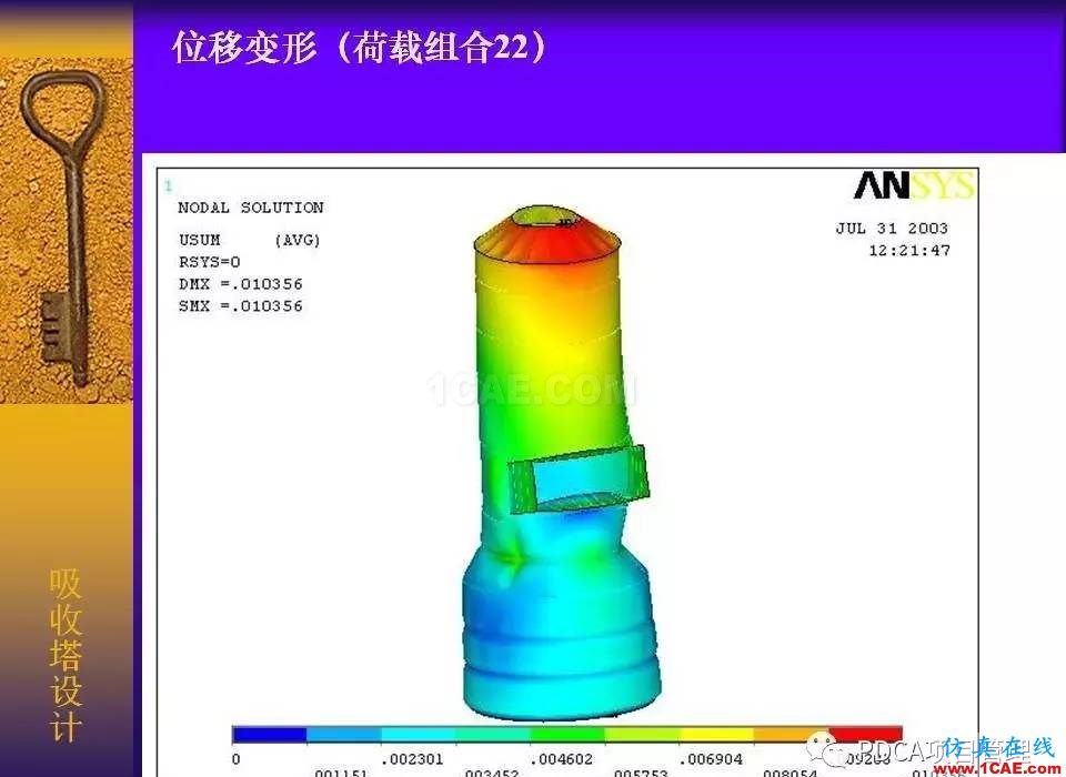 吸收塔易拉罐Ansys有限元分析案例圖解ansys分析圖片52