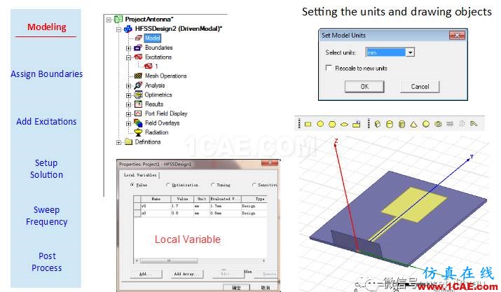 【原創(chuàng)教程】HFSS頻域電磁仿真快速入門（附307M學(xué)習(xí)資料）HFSS圖片8