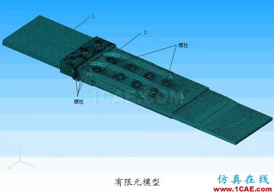 Abaqus在飛機機翼仿真分析中的應(yīng)用abaqus靜態(tài)分析圖片4