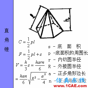 快接收，工程常用的各種圖形計(jì)算公式都在這了！AutoCAD培訓(xùn)教程圖片43