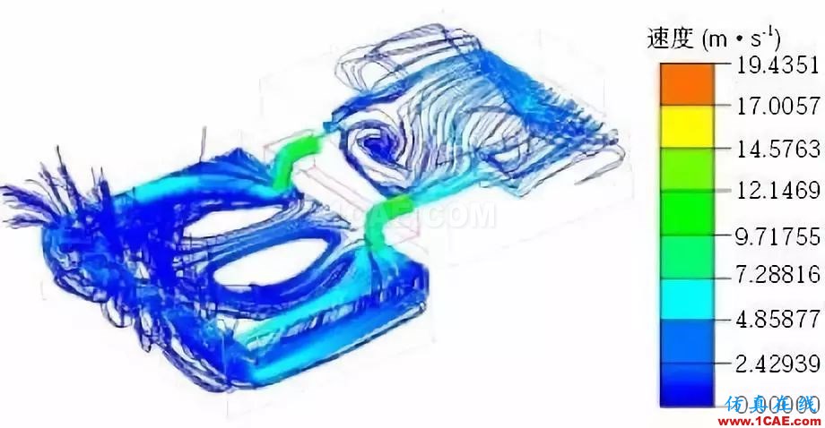 新能源汽車電池包液冷熱流如何計(jì)算？ansys分析圖片12