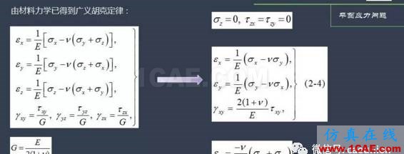 平面應力、應變問題淺析abaqus有限元培訓資料圖片4