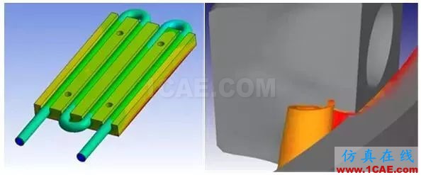 大型裝備制造業(yè)的CAE工程師都在做哪些仿真？ansys workbanch圖片3