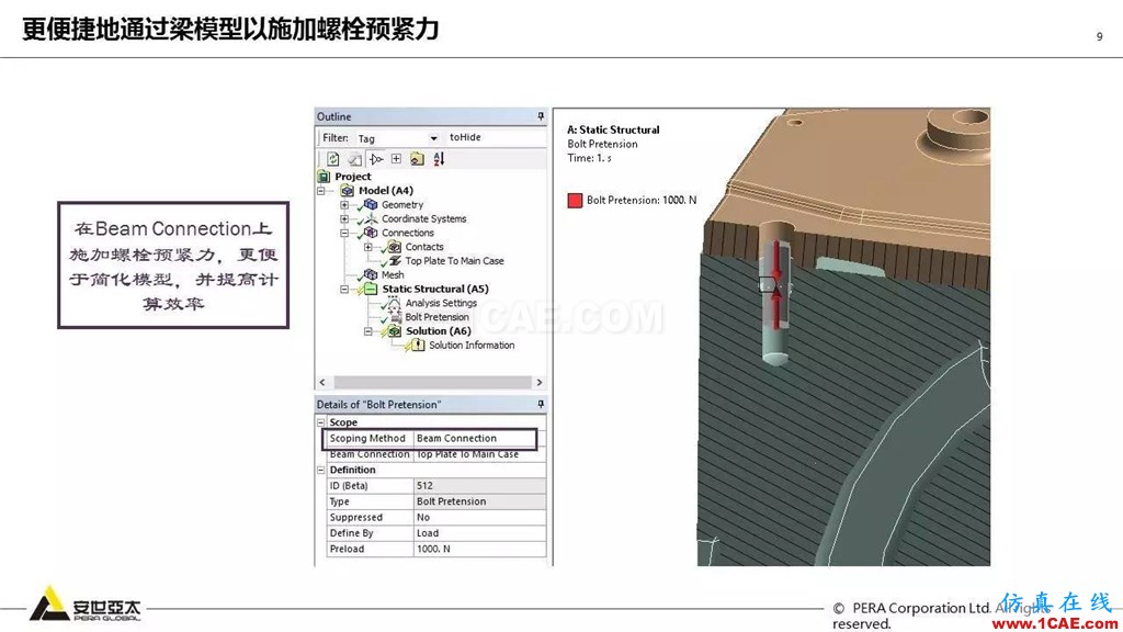 ANSYS 18.0新功能— Mechanical：更便捷易用、更多高級(jí)材料模型ansys培訓(xùn)的效果圖片10