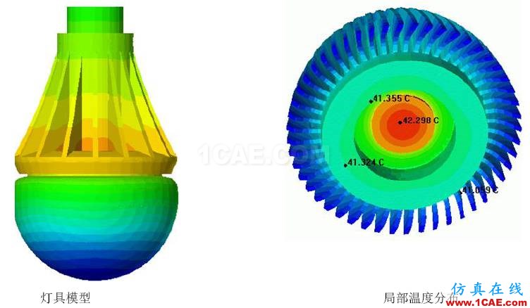 應(yīng)用 | ANSYS Icepak-LED燈具散熱ansys仿真分析圖片6