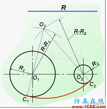 機(jī)械制圖基礎(chǔ)知識，大學(xué)四年的精華全在這里了！機(jī)械設(shè)計(jì)培訓(xùn)圖片38