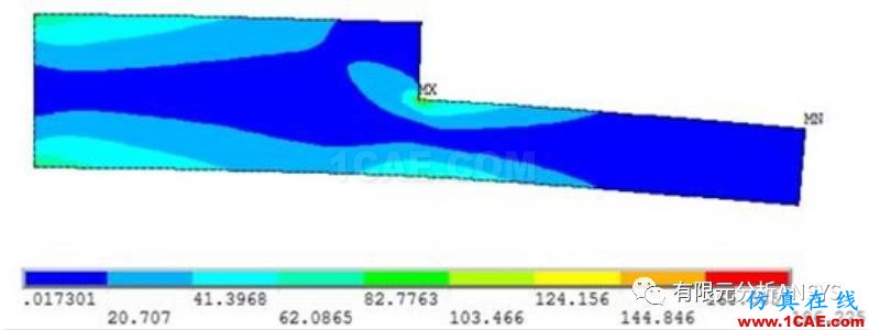 應(yīng)力集中問題的考察---無倒角情況ansys分析圖片6