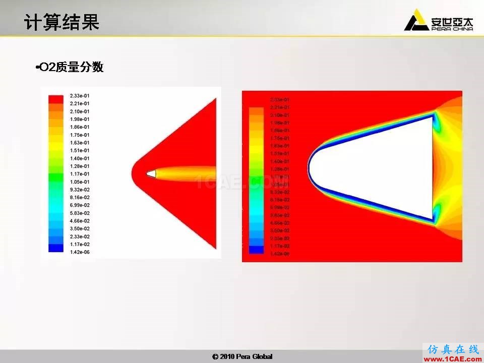 應(yīng)用 | 高超音速鈍體非平衡流ansys結(jié)果圖片22