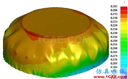 LS-DYNA LS971(R7/8/9)沖壓領(lǐng)域簡要評(píng)測(cè)ls-dyna培訓(xùn)教程圖片17