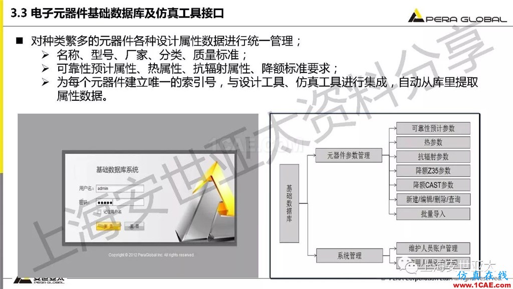 技術(shù)分享 | ansys workbench電子產(chǎn)品結(jié)構(gòu)可靠性分析技術(shù)ansys分析案例圖片37