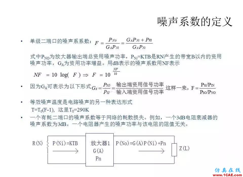 【收藏吧】非常詳細(xì)的射頻基礎(chǔ)知識(shí)精選HFSS結(jié)果圖片97