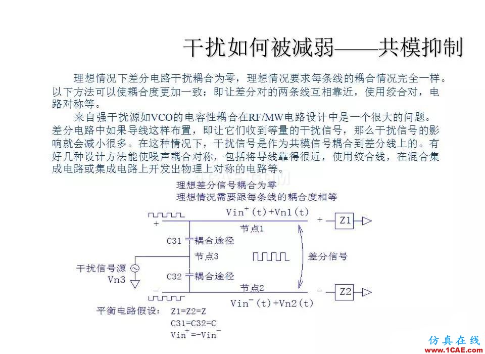 【收藏吧】非常詳細(xì)的射頻基礎(chǔ)知識(shí)精選HFSS培訓(xùn)課程圖片48