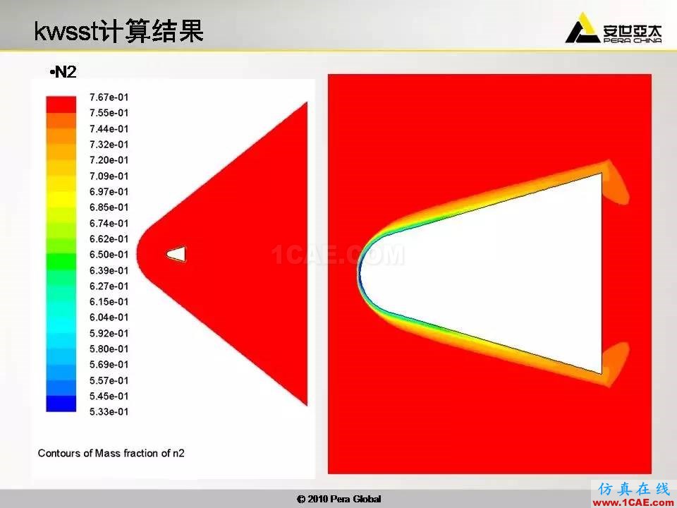 應(yīng)用 | 高超音速鈍體非平衡流ansys workbanch圖片35