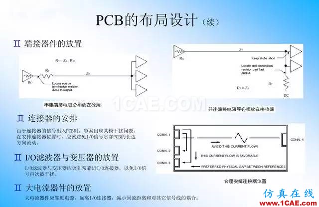 【絕密】國內(nèi)知名電信設(shè)備廠商PCB接地設(shè)計(jì)指南ansys圖片29