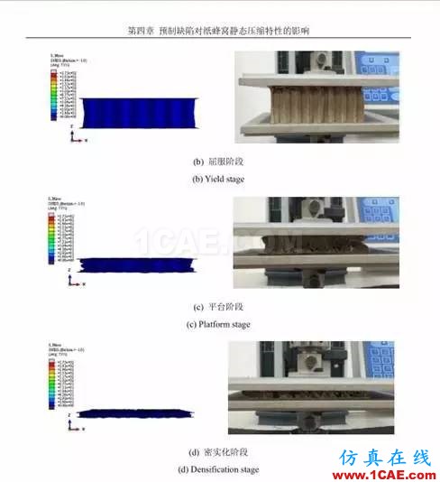 仿真分析在家電產(chǎn)品包裝設(shè)計(jì)的應(yīng)用ansys結(jié)果圖片1