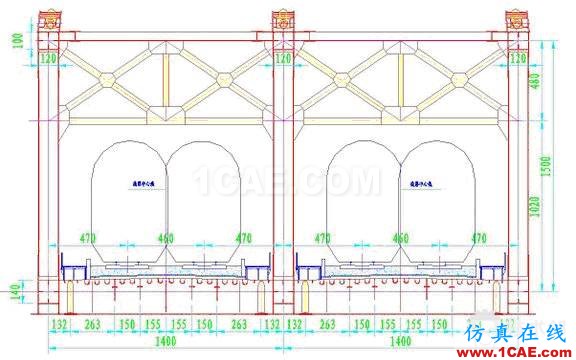 安慶長江鐵路大橋ANSYS建模命令流【轉(zhuǎn)發(fā)】ansys分析圖片3