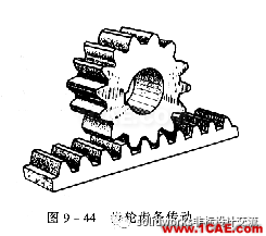 齒輪的知識(shí)及其畫法solidworks simulation學(xué)習(xí)資料圖片2