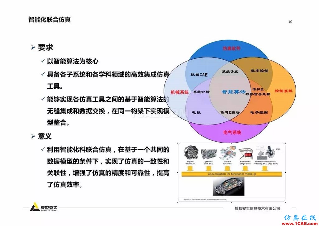 分享 | 智能化聯(lián)合仿真技術(shù)及工程實踐ansys仿真分析圖片9