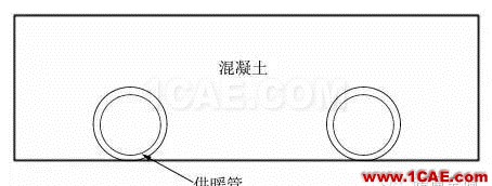 【Fluent應(yīng)用】相變儲(chǔ)能地板輻射供暖系統(tǒng)蓄熱性能數(shù)值模擬fluent仿真分析圖片19