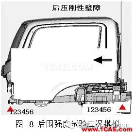 基于 HyperMesh 的輕型卡車駕駛室乘員保護(hù)建模仿真hypermesh應(yīng)用技術(shù)圖片7