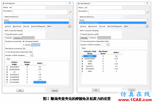 強度折減理論在Abaqus中的實現(xiàn)abaqus靜態(tài)分析圖片2