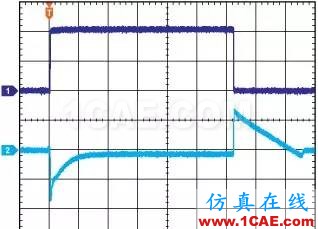 低壓差調(diào)節(jié)器LDO: 為什么選擇旁路電容很重要!HFSS仿真分析圖片1