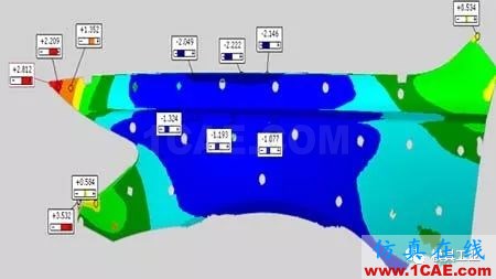 基于Autoform的汽車(chē)翼子板回彈補(bǔ)償方法研究autoform汽車(chē)仿真圖片3