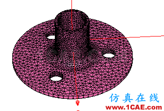 Pointwise非結(jié)構(gòu)網(wǎng)格【轉(zhuǎn)發(fā)】fluent仿真分析圖片1