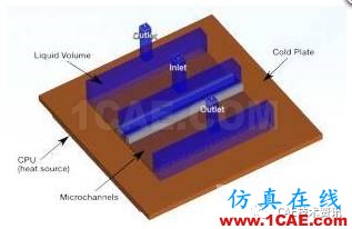 運(yùn)用Ansys Icepak仿真技術(shù)，讓數(shù)據(jù)中心“冷酷到底”ansys結(jié)構(gòu)分析圖片1