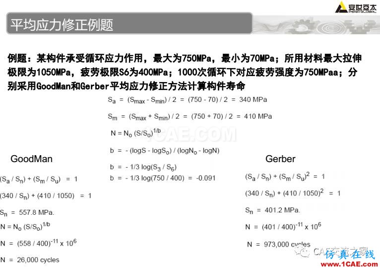 ansys疲勞分析基礎(chǔ)理論ansys workbanch圖片20