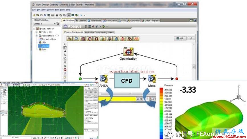 ANSA+Morphing+CFD+Meta聯(lián)合氣動(dòng)優(yōu)化方案介紹ANSA學(xué)習(xí)資料圖片2