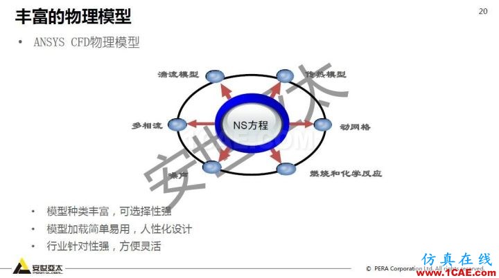 干貨！74頁P(yáng)PT分享ANSYS流體仿真技術(shù)應(yīng)用與新功能fluent圖片20