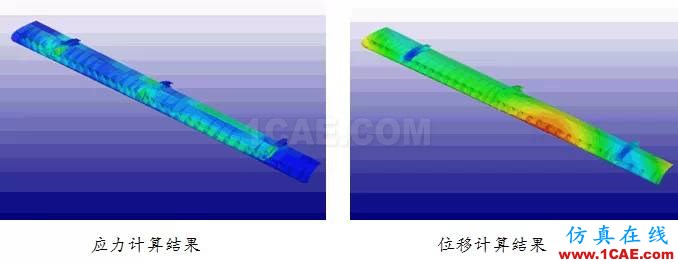 Abaqus在飛機機翼仿真分析中的應(yīng)用abaqus靜態(tài)分析圖片3