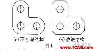 最全的鈑金件結(jié)構(gòu)設(shè)計(jì)準(zhǔn)則，要收藏轉(zhuǎn)發(fā)呦！！solidworks simulation技術(shù)圖片1