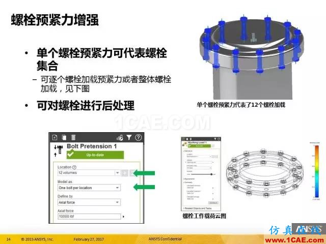 AIM更新 in R18.0ansys培訓(xùn)的效果圖片14