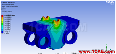 有限元分析在生產(chǎn)實際中的運用實例ansys workbanch圖片5