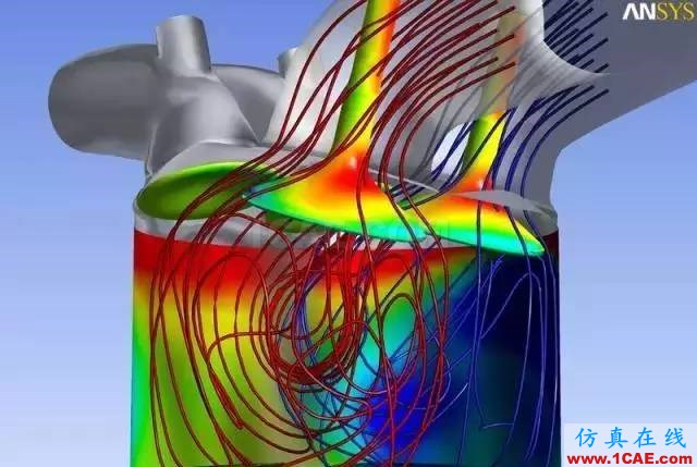 CFD軟件哪家強(qiáng)fluent結(jié)果圖片1