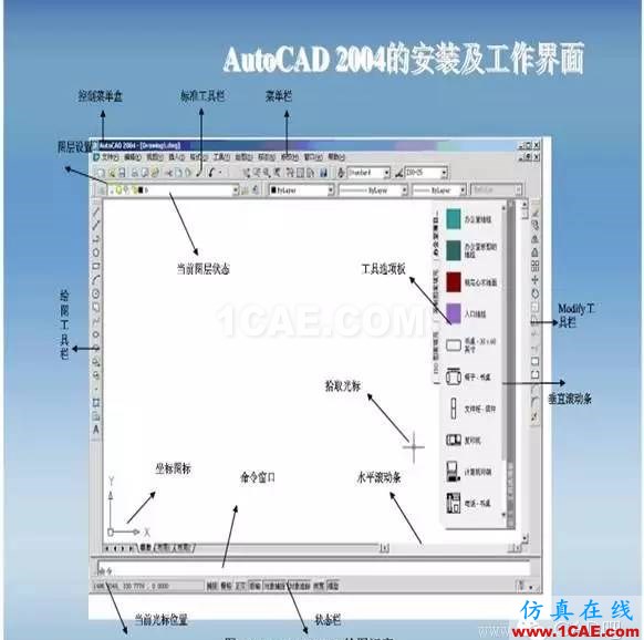 【菜鳥寶典】AutoCAD制圖入門教學(xué)AutoCAD分析圖片1