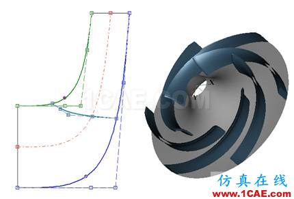 【技術(shù)貼】離心泵水力性能優(yōu)化平臺(tái)方案精解cae-pumplinx圖片5