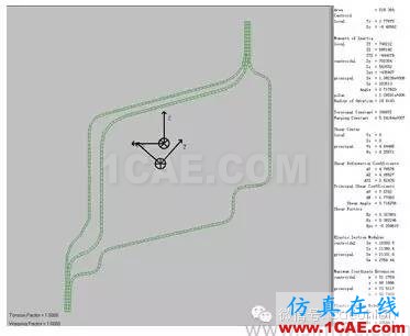 HyperWorks 在車(chē)身斷面性能分析中的應(yīng)用hypermesh學(xué)習(xí)資料圖片3