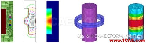 【感應(yīng)淬火技術(shù)】Deform感應(yīng)淬火模擬技術(shù)Deform分析圖片1