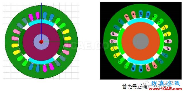 【技術(shù)篇】ansys MaxwellMaxwell分析圖片6