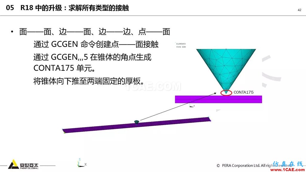 ansys General Contact在接觸定義中的運(yùn)用（44頁P(yáng)PT+視頻）ansys結(jié)果圖片42