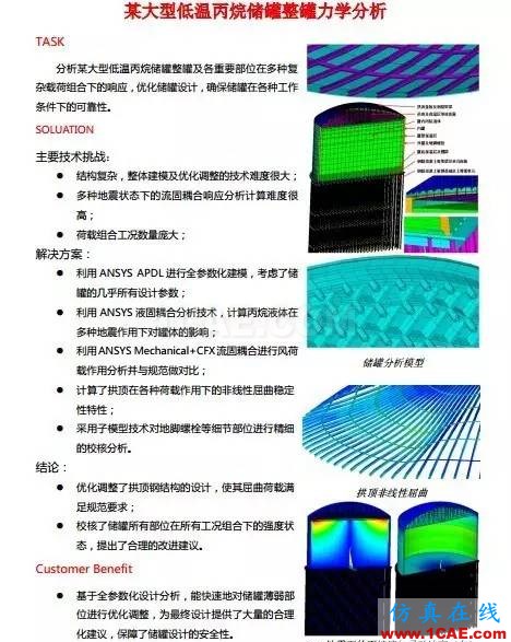 某大型低溫丙烷儲(chǔ)罐整罐Ansys力學(xué)分析ansys仿真分析圖片1