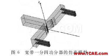 寬帶波導(dǎo)-微帶一分四功分器設(shè)計(jì)